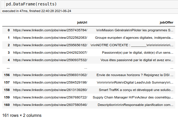 Final Results Dataset